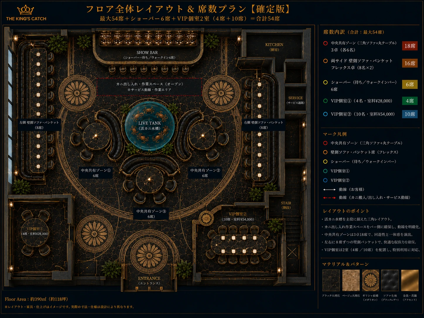 THE KING'S CATCH フロア全体レイアウト&席数プラン【確定版】 — 最大54席=中央共有18(3卓×6名)+両サイド壁付バンケット16+ショーバー6+VIP個室①4+VIP個室②10。SHOW BAR/KITCHEN/SERVICE/STAIR/LIVE TANK 活カニ水槽/ENTRANCE 配置、菊花文様床+ギリシャ雷文 border+マテリアル&パターン凡例(ブラック大理石/ベージュ大理石/ギリシャ紋様メダリオン/ソファ生地ブラックレザー/金箔・真鍮)